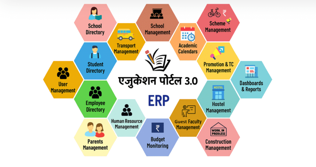 Education Portal 3.0